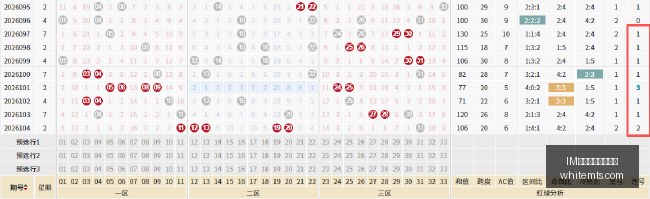英雄联盟,冠军荣耀归,败北,IM体育,IM体育代理,合作模式