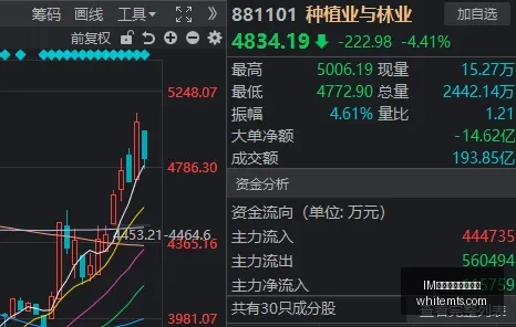 英雄联盟,冠军荣耀归,败北,IM体育,IM体育代理,合作模式